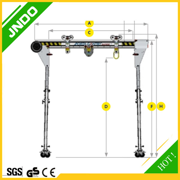 PRG GANTRY 500-1000