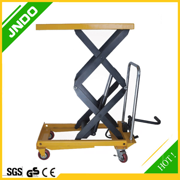 JH Type Scissor lift table